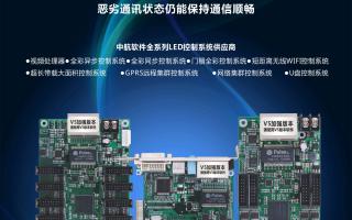 中航軟件，全新V5！--接收卡篇
